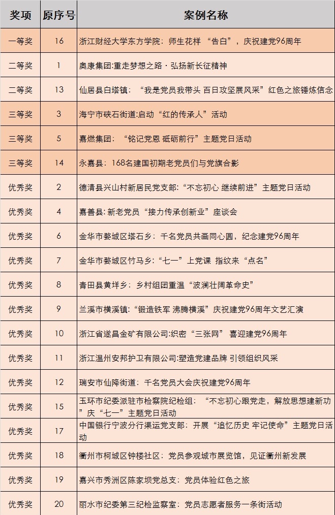 無標(biāo)題1_看圖王.jpg