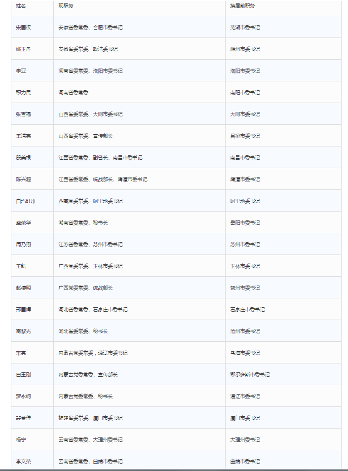 QQ截圖20170103112456.png