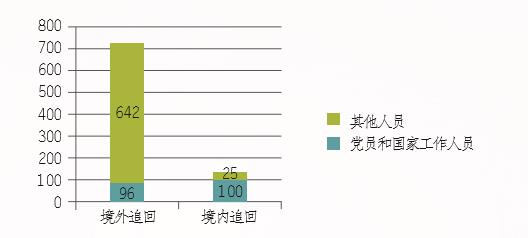 360截圖-80104828.jpg
