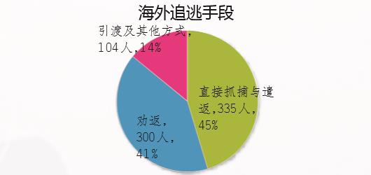 360截圖-80125406.jpg