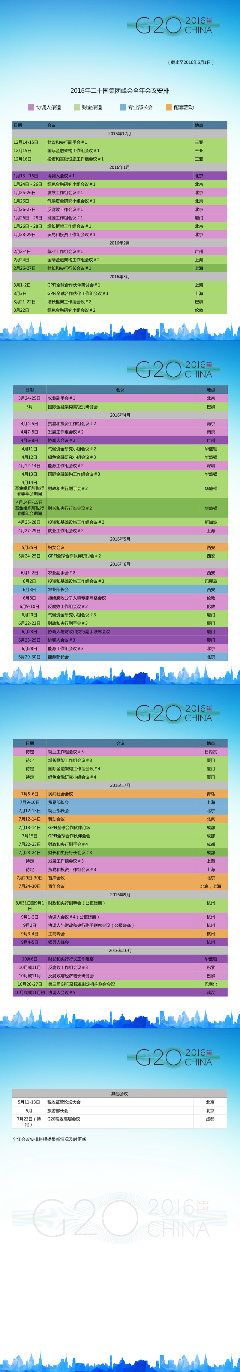 g20會議議程.jpg