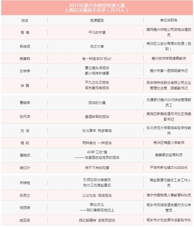 決賽名單.jpg