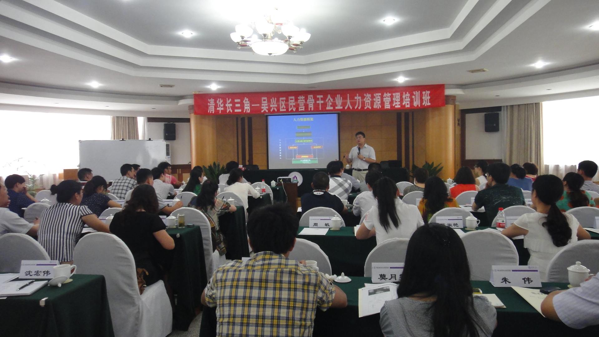 赴清華長(zhǎng)三角研究院舉辦民營(yíng)企業(yè)人力資源管理培訓(xùn)班.JPG