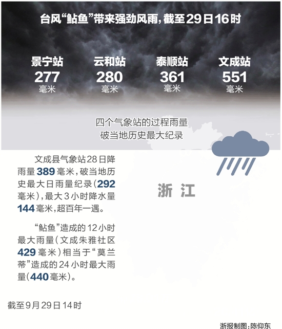 zjrb2016093000004v01b017.jpg