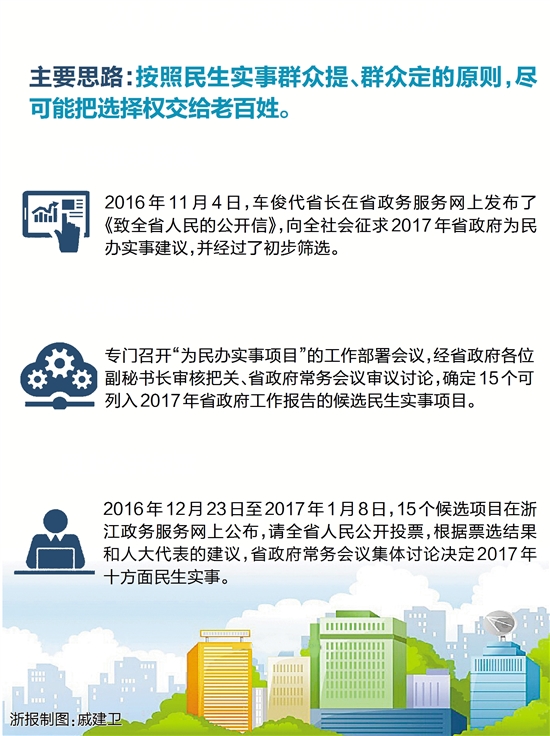 zjrb2016122600009v02b005.jpg