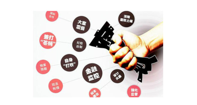 
								
								
								
								
								學(xué)六中全會公報看浙江實踐  全面從嚴治...
								
								